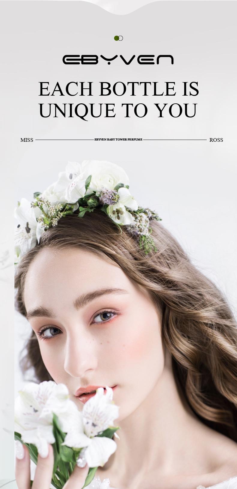 1fl.oz Women's Perfume, Men's Perfume, Lavender Scent Fragrance Spray, Alcohol-Based, 3-5% Perfume Concentration, Fresh Notes, No Phthalates, Liquid Formula