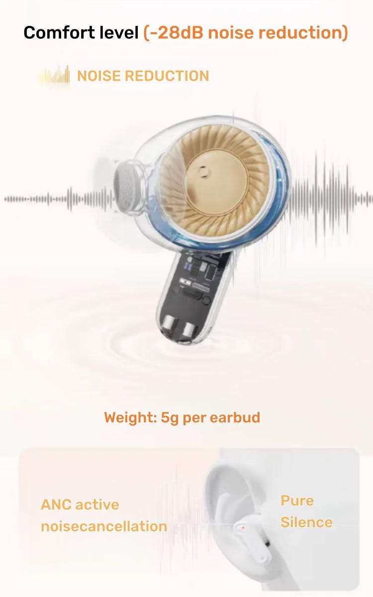 MISHUAI Open Ear Headphones Bluetooth 6.0, 5g Ultra-Light, 40H Battery, IPX6 Waterproof, 720° Surround Sound for Workout & Gaming, Clip-On Design, Zero Ear Fatigue ENC Headset Assistant Voice Smart with MISHUAI Open Ear Headphones Bluetooth 6.0, 5g Ultra-Light, 40H Battery, IPX6 Waterproof, 720° Surround Sound for Workout & Gaming, Clip-On Design, Zero Ear Fatigue ENC Headset Assistant Voice Smart with