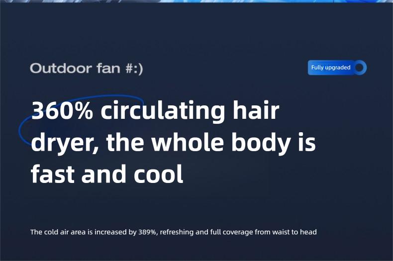 HOOYS USB Rechargeable Handheld Portable Fan, 199-Speed Adjustable, with Waist Clip, Flashlight & PowerDisplay, Personal Fan for Outdoor, Camping, Jobsite, Travel &Indoor Use