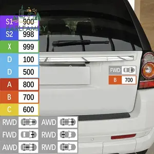 EARLFAMILY for Forza Horizon Car Stickers Personality Anime Decals Scratch-Proof Bumper Trunk Decoration Car Door Protector