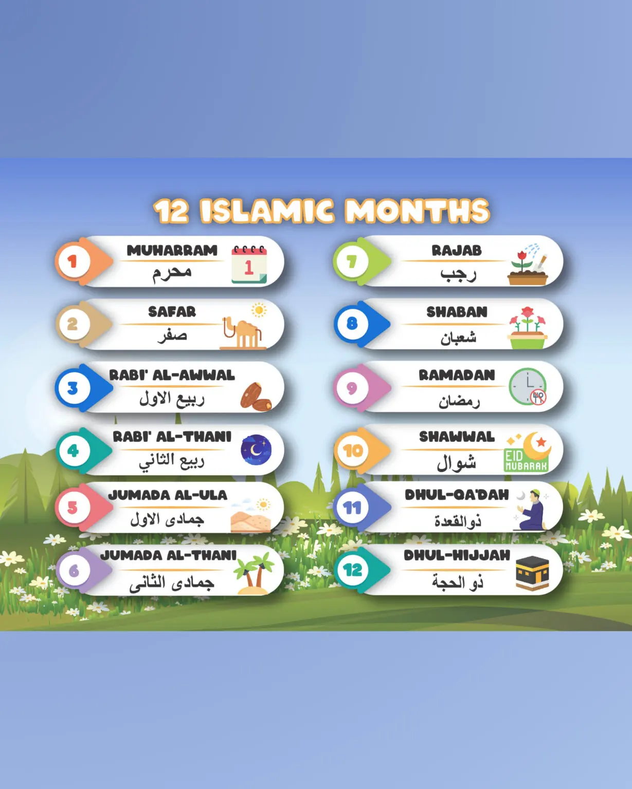 KIDS TABLE CALENDAR - Educational Tool for Children Learning Days Months & Seasons - Placeable on Table - Simple & Effective Learning Aid