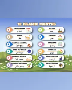 KIDS TABLE CALENDAR - Educational Tool for Children Learning Days Months & Seasons - Placeable on Table - Simple & Effective Learning Aid