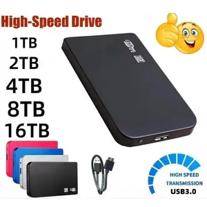 [NEW 2026]External High-Speed External Hard Drive Expansion Upgrade 16TB 8TB 4TB 2TB 1TB 500GB     -(Raincoats)