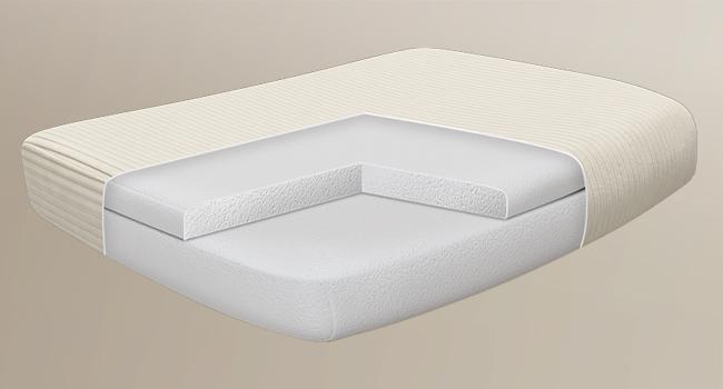 【Massage & Cozy Cushion】ONBRILL Criss Cross Chair with Wheels, Massage Cross Legged Office Chair with Double Layer Sponge Cushion, Corduroy Wide Armless Office Desk Chair Mid Back Swivel Vanity Chair for Home Office, Bedroom Furniture