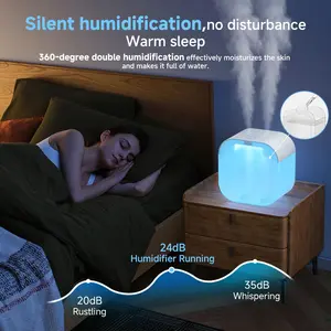 1L Capacity 7-Color Night Light Quiet Humidifier, Dual Mist Outlets, Smart Auto Shut-Off, Transparent Tank, Ideal for Bedrooms, Study Rooms, Pet Rooms