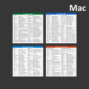 Office Shortcuts Stickers (Mac) 3" x 3" Sticker for Laptop or desk