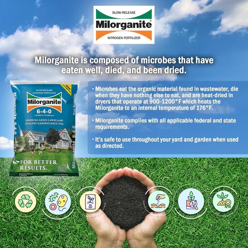 Milorganite All-Purpose Eco-Friendly Slow-Release Nitrogen Fertilizer 6-4-0, 32lb