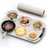 White（7-Temp Settings + 5H Timer）