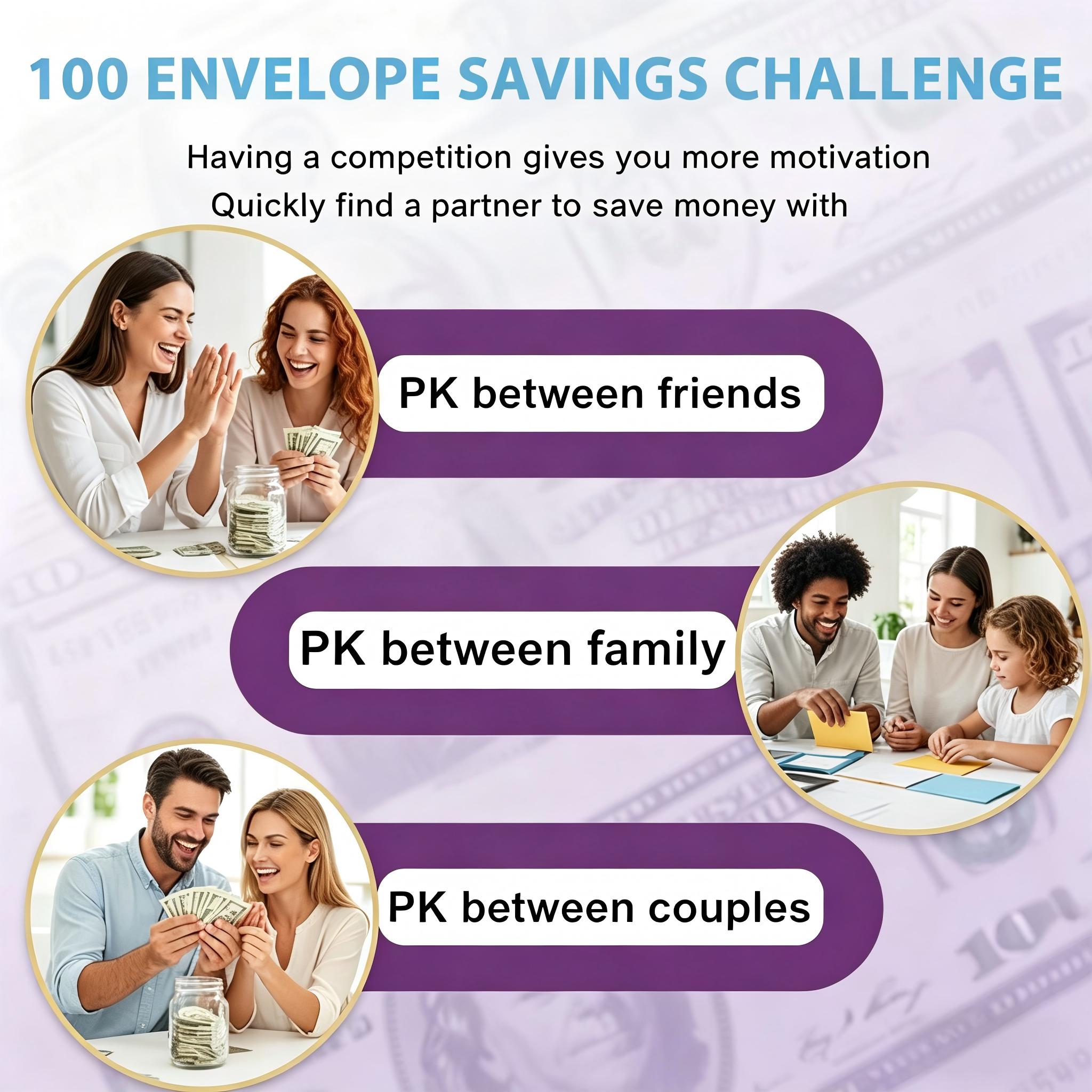 100 Days Money Saving Challenge Coin Envelope Budgetstorage Book, Money Saving Binder, Easy and Fun Way to Save $10,000 or $5,050, Saving Challenge Book with Family, Friends budget organizer, budget organizer