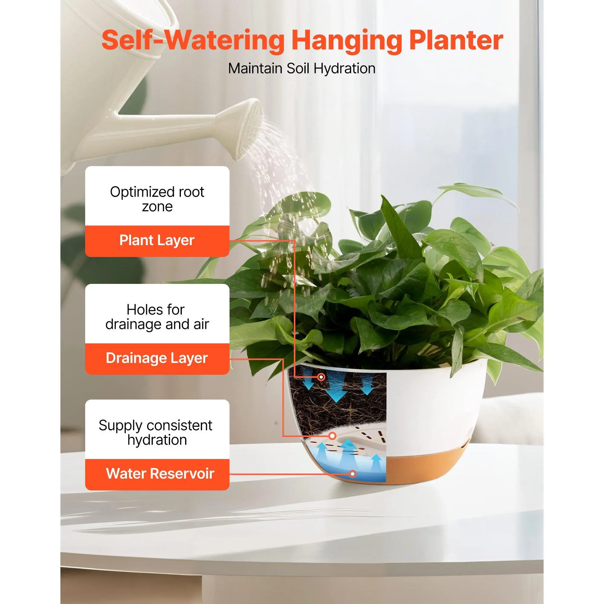 VEVOR 2-Pack 10" Round Self-Watering Hanging Planters, Plastic Dual-Use Pots  with Drainage Holes, Drainage Mesh, 2 Types of Hangers for Garden Home  Decor, Indoor/Outdoor Use, 10" Size - TikTok Shop