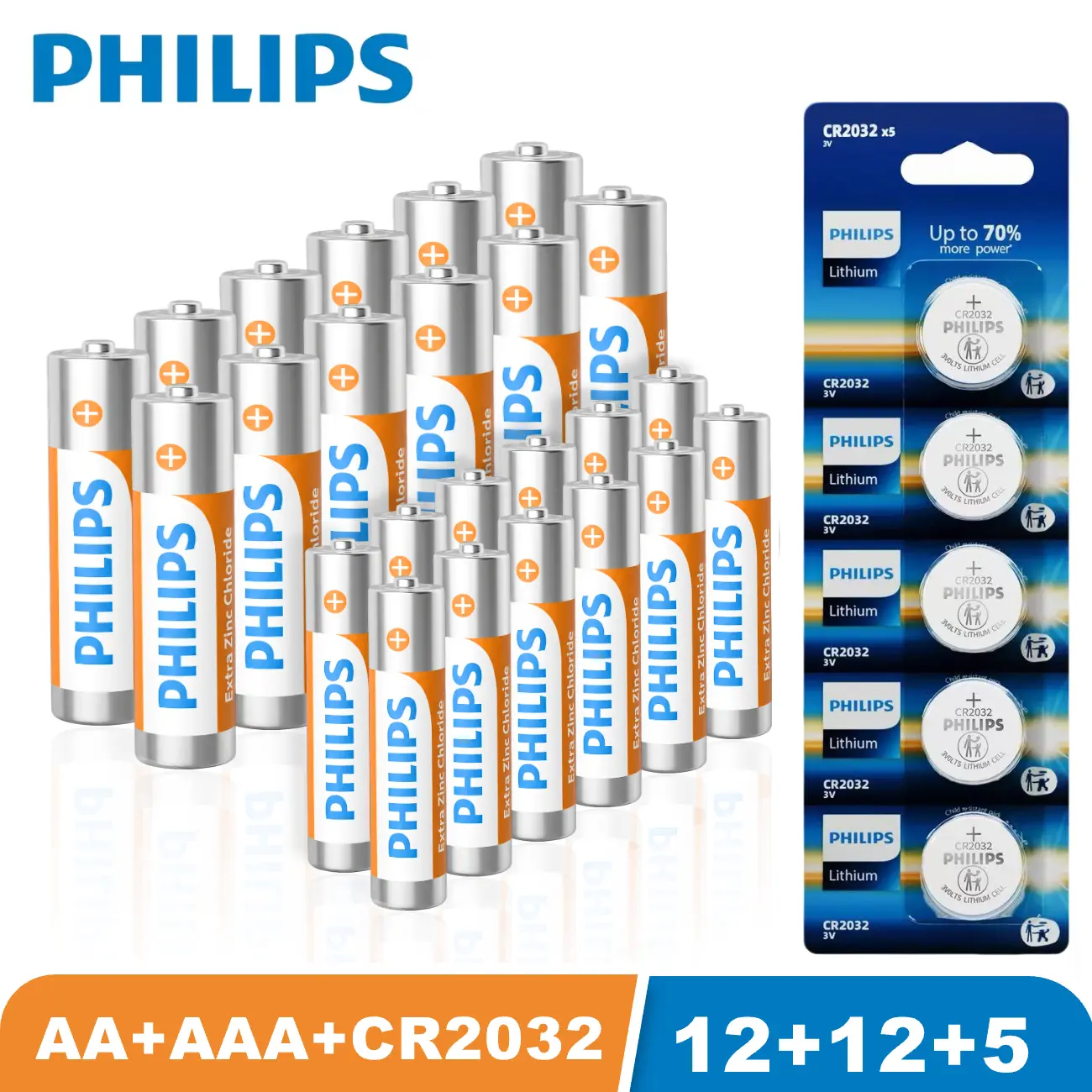 Philips Battery Combo Pack, 12 AA + 12 AAA Batteries with 5 CR2032 3V Coin Cells, Multi-Size Household Battery Set for Remotes, Smart Locks, Scales, Clocks and Small Electronics