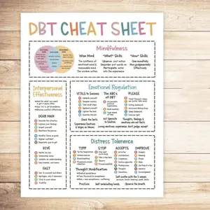 10 Skill Quick Reference Sheets, Dbt Emotion Management Guide, Mental Health Self-Help Tool, Mindfulness & Interpersonal Skills