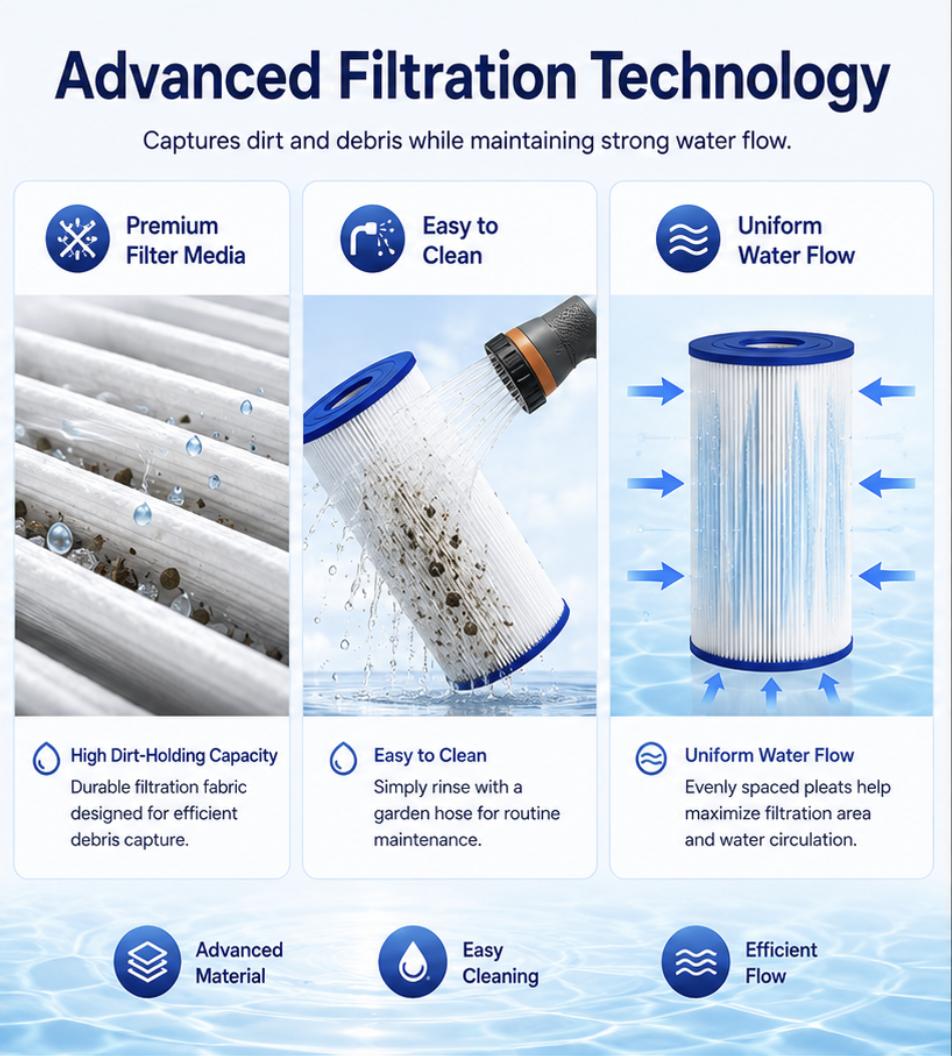C1200 Filter Compatible with Hayward C1200, CX1200RE,C-8412, Ultra-B2, FC-1293, PA120, Cryspool 120 Sq. Ft Pool Filter Cartridge, 1 Pack, Reusable, Reinforced Cap, 23-5/16 Inches, 23-5/16" X 8-15/16" X 4" C1200 Filter Compatible with Hayward C1200, CX1200RE,C-8412, Ultra-B2, FC-1293, PA120, Cryspool 120 Sq. Ft Pool Filter Cartridge, 1 Pack, Reusable, Reinforced Cap, 23-5/16 Inches, 23-5/16" X 8-15/16" X 4"