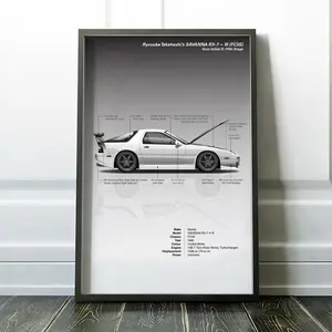 [UNFRAMED POSTER] Initial D Fifth Stage Project D Ryosuke Takahashi RX-7 Savanna FC3S Infographic - High-Quality Standard Poster on Premium Luster Photo Paper