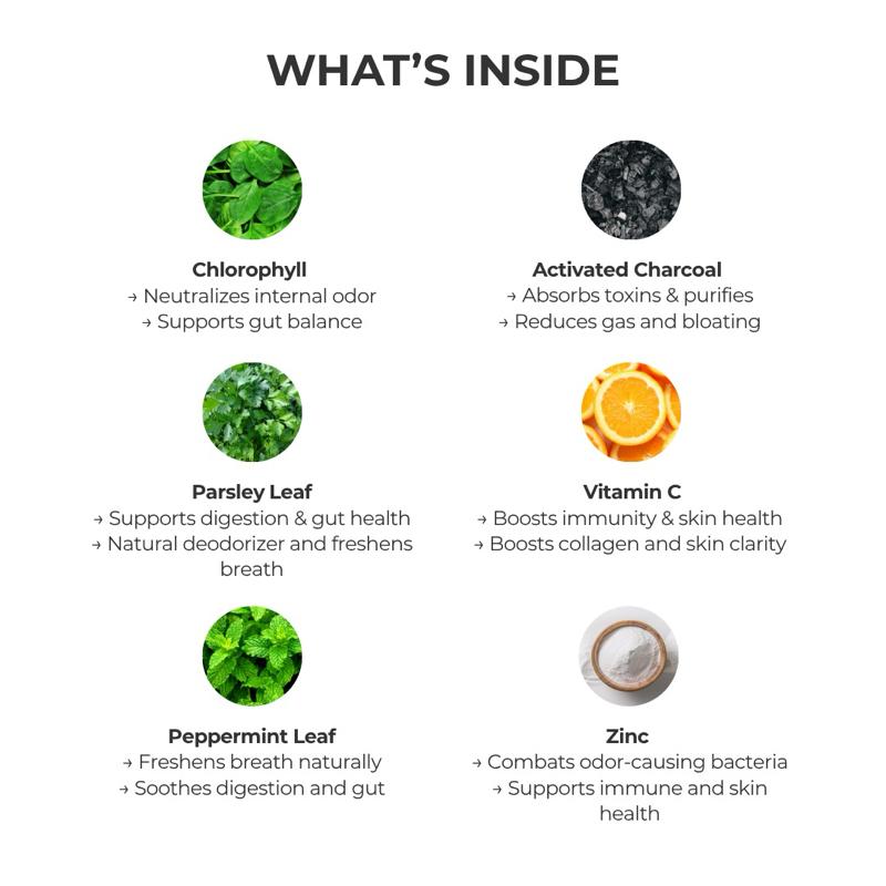 Earth & Ember | REFRESH Complete Body Deodorizer & Internal Cleanse Supplement with Chlorophyll Charcoal Parsley Peppermint Zinc & Vitamin C | Vegan Non-GMO Gluten-Free