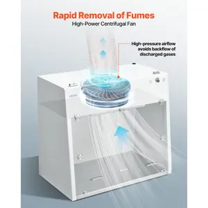VEVOR Ducted Fume Hood, 19.69x 41.54x 27.56 inch Working Area, Lab Fume Hood with LED Light and G1 Pre-Filter, Exhaust Equipment for Laboratory Fume Control and Pharmaceutical Compounding, White