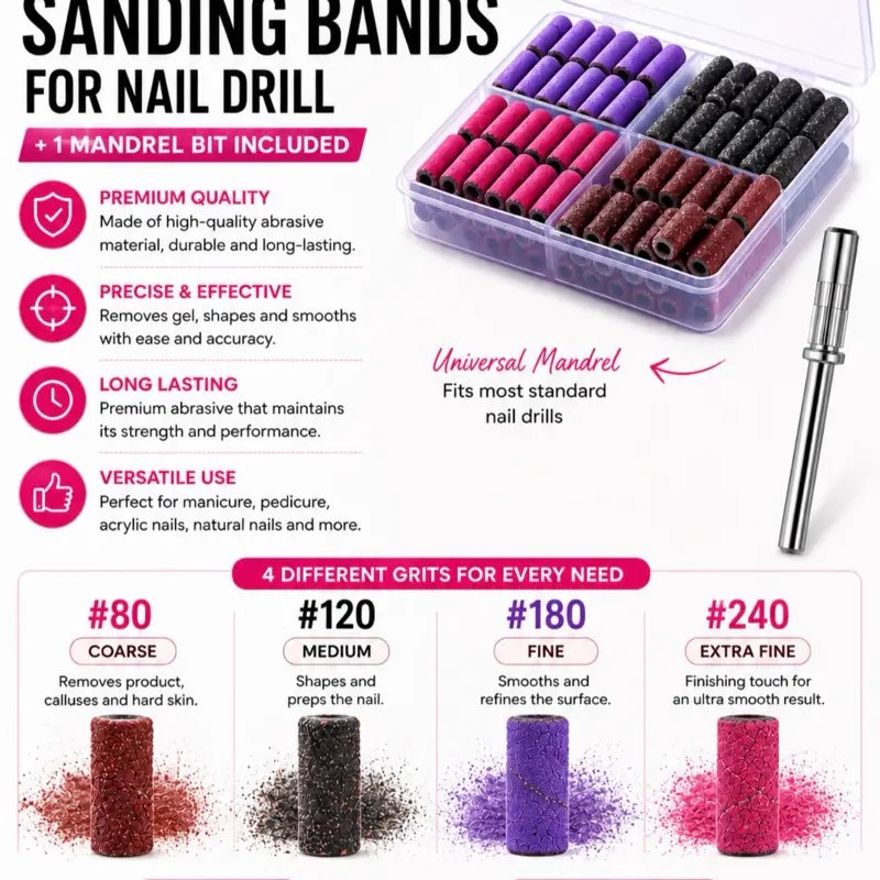 100PCS Nail Sanding Bands Kit with Mandrel Bit – 4 Grits (#80/#120/#180/#240)