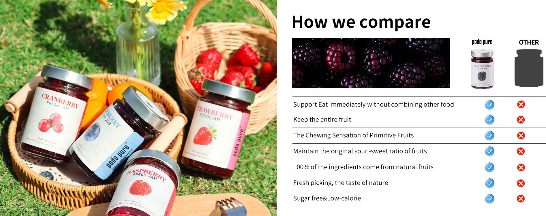 Sugar-Free Fresh Black Berry Jam