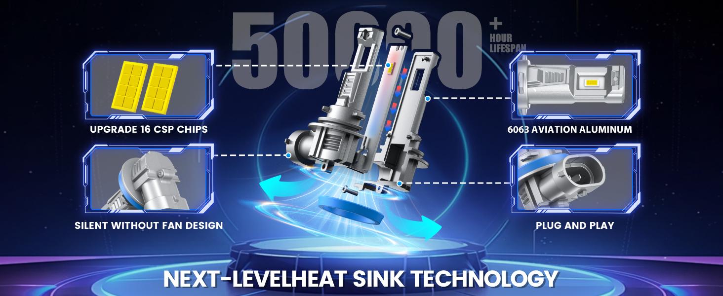 9005 H11 Light Bulbs Combo, 60000LM Super Bright 6500K Cool White, Fanless 1:1 Mini Size, Pack of 4
