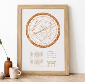 [SALE UP TO 50% - UNFRAMED] The Western Foil, Personalised, Birth Chart, Foil Print, A4, Natal Chart, Birthday Gift, Astrology Gift, Zodiac Art, Star Sign Print - Complimentary Delivery
