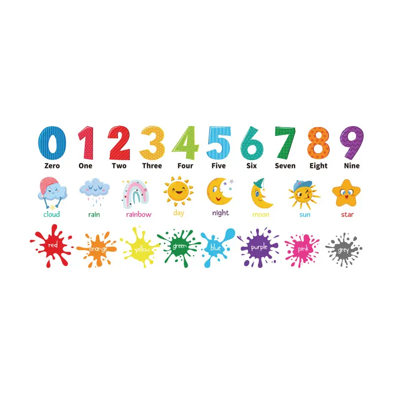 Baby Early Education Wall Stickers, Enlightenment Small Cartoon English Numbers, Kindergarten Classroom Decoration, Decorations Supplies, Decorative Wall Sticker, Wall Decal