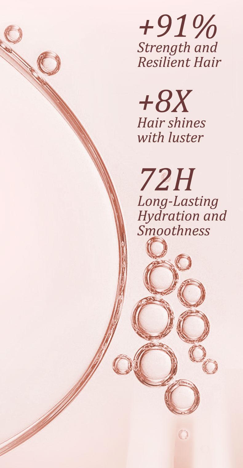 Tgideas Hydrolyzed Keratin Hair Mask - Deep Repair Conditioning Smooth Shine - Hair Mask Conditioner Conditioning for Al