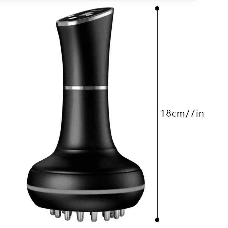 [Renhui] lymphatic  brushElectric Meridian Massager - Full Body Abdomen, Leg, Back and Shoulder Massage, USB Charging TPE Muscle Soothing, Portable Blood Circulation Assistance, Holiday Gifts for Parents, Home Fitness Tools