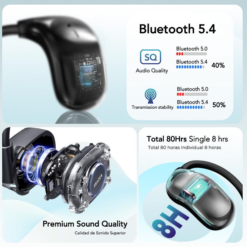 ERAZER XF23 Bluetooth Wireless Headset UV Disinfection Full Color Display Headphones OWS HIFI Stereo Full Color Display Headphones for Listening to Music and Calls, UV Anti-Virus Cleaning Headphones with Microphone