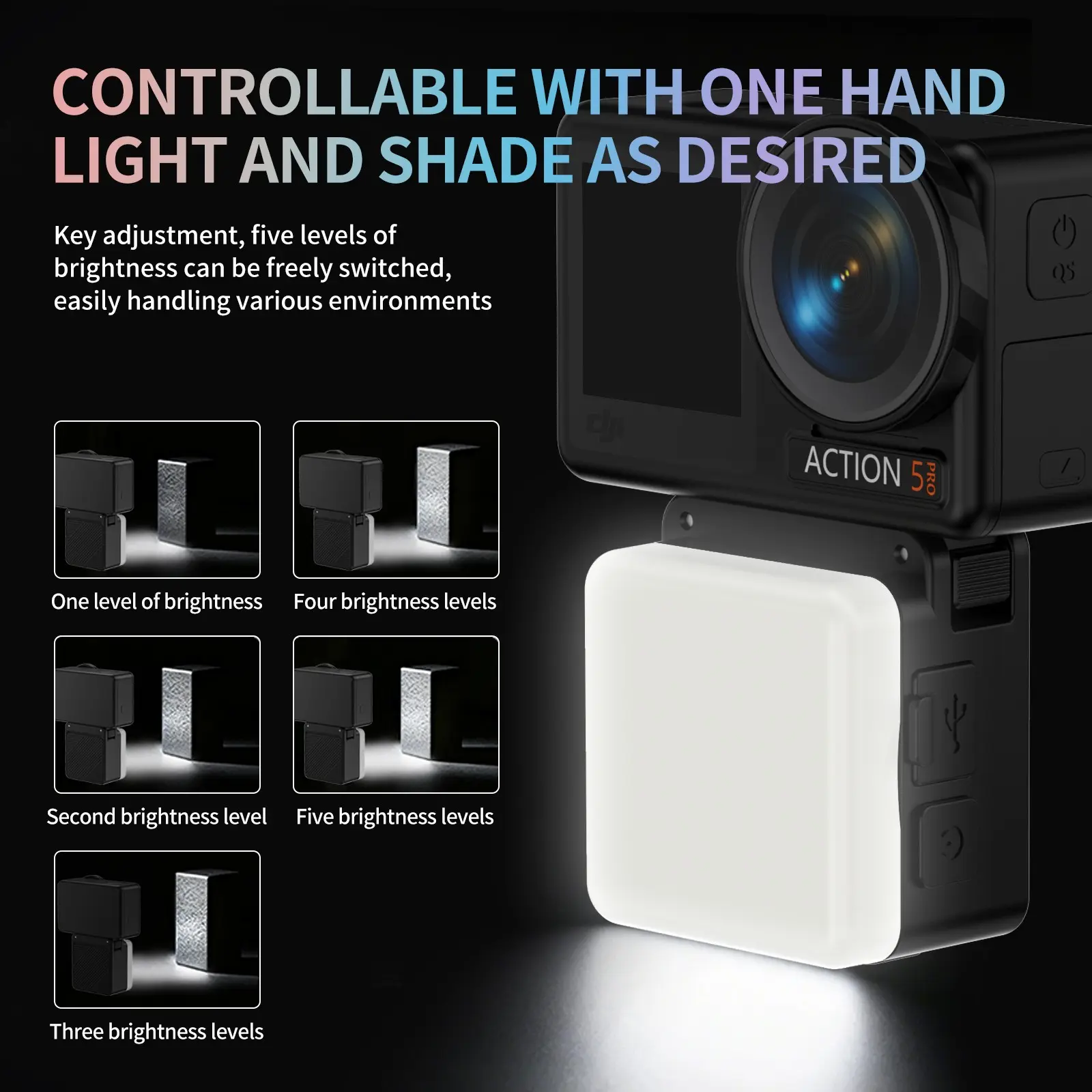 Mini PL25 RGB LED Light for Action3/4/5pro/6 Sports Camera, Adjustable Ring Selfie Lamp, Camera Fill Light, Photography Video Live Streaming, Photography Camera Accessories