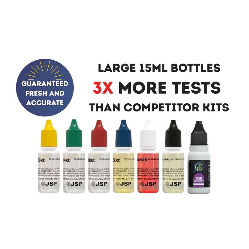 Jewelry Appraisal Kit | Gold, Silver & Platinum Testing Set with Scale, Diamond Tester, 30X LED Magnifier, Rare Earth Magnet & Jewelry Cleaner