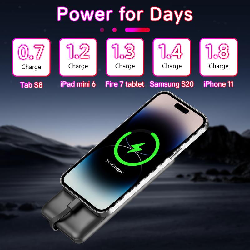 Slim Travel Battery Pack 10000mAh, Portable Charger with Built-in Cables, 4 Outputs 2 Inputs, 22.5W Fast Charging for iPhone, Samsung, Google Pixel Power Bank Electronics Accessories