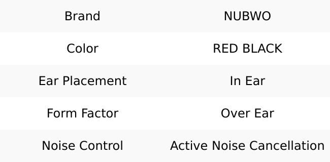 NUBWO U3 Xbox One PS4 Gaming Headset PC Mic Laptop Computer Stereo Headphones with Microphone for Playstation 4Xbox 1 Controller