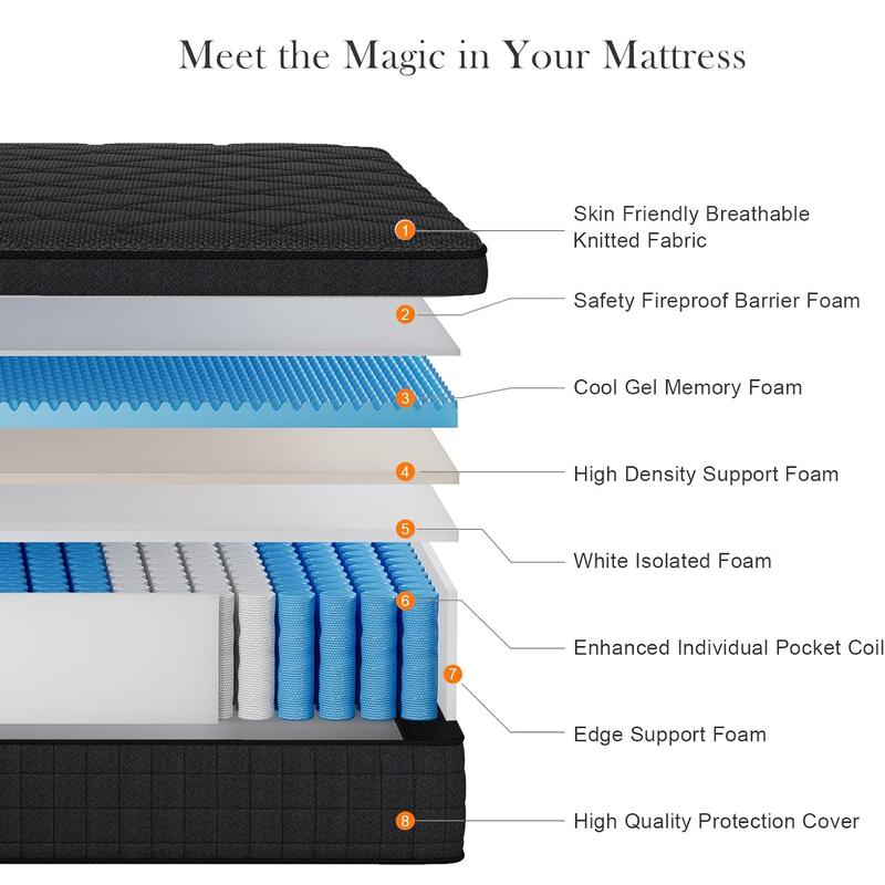 【EVLWZL】12/14 Inch Twin, Full, Queen, King Mattress Memory Foam And Spring, Hybrid MattressMedium Firmness, Lumbar Support, For Home Rooms Hotels, Boxed Halloween ChristmasGift Furniture Ergonomic queen size mattress Interior Modern