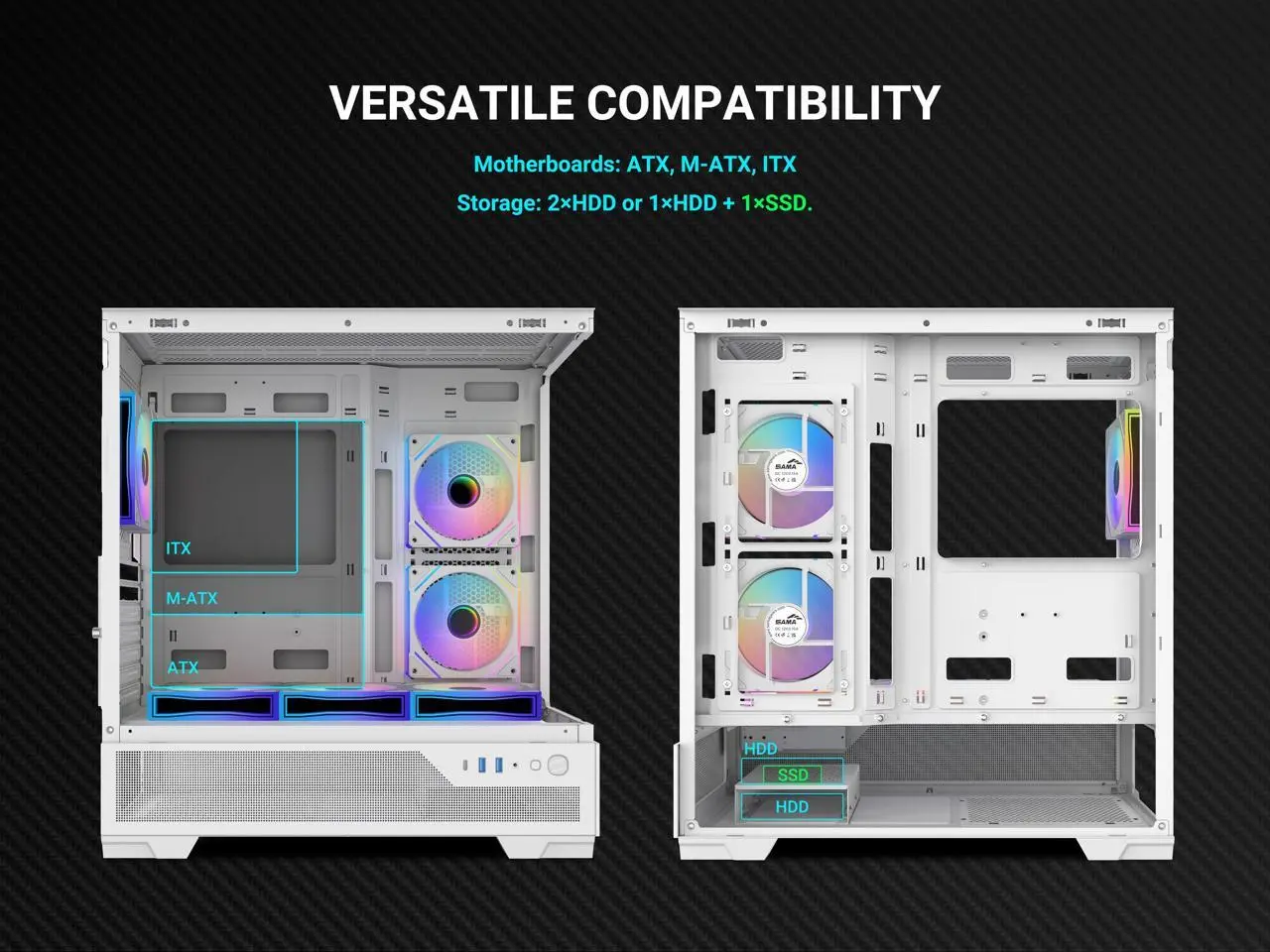 SAMA V43 Mid-Tower PC Case, 6 x 120mm PWM ARGB Fans, 4mm Tempered Glass ...