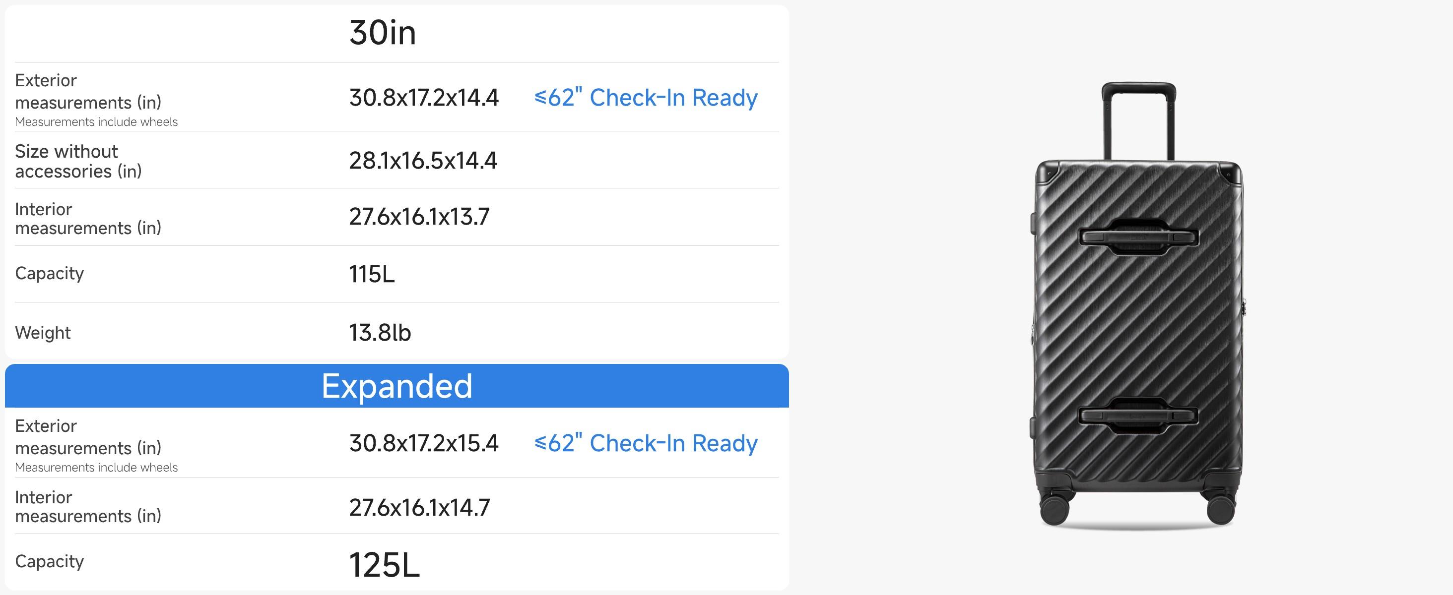 LUGGEX 30 Inch Trunk Luggage, Expandable PC Hard Shell Large Checked Suitcase with Shock - Absorbing Wheels & TSA Lock