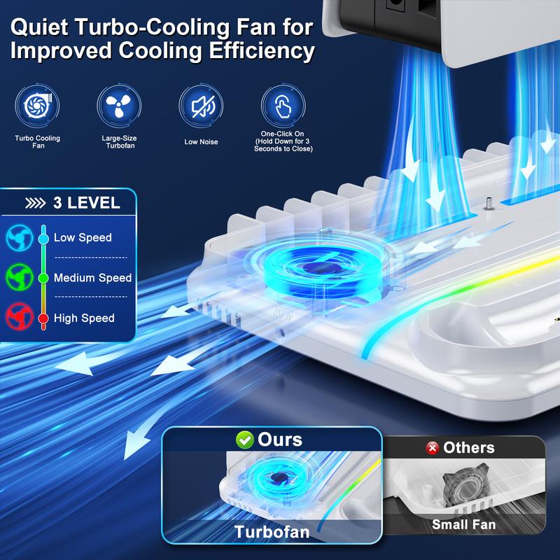 Ponkor PS5 Cooling and Charging Dock, Compatible with PlayStation 5 Standard, Slim and Pro Consoles (Disc & Digital), Featuring Dual PS5 Controller Charger, Adjustable 3-Speed Cooling Fan, 8 Modes Dynamic RGB Lighting, Headset Hook & 3 USB Hubs