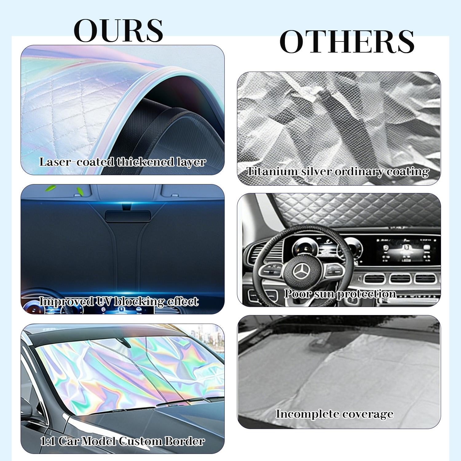 Holographic Car Sun Shade for Windshield, 240T Foldable Heat Insulation Shade with Laser Reflective Coating, Fits Sedan SUV