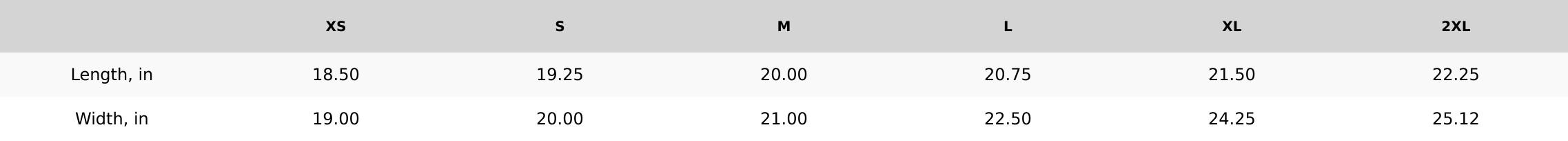 DELULU cropped T-Shirt | Gen Z aesthetic