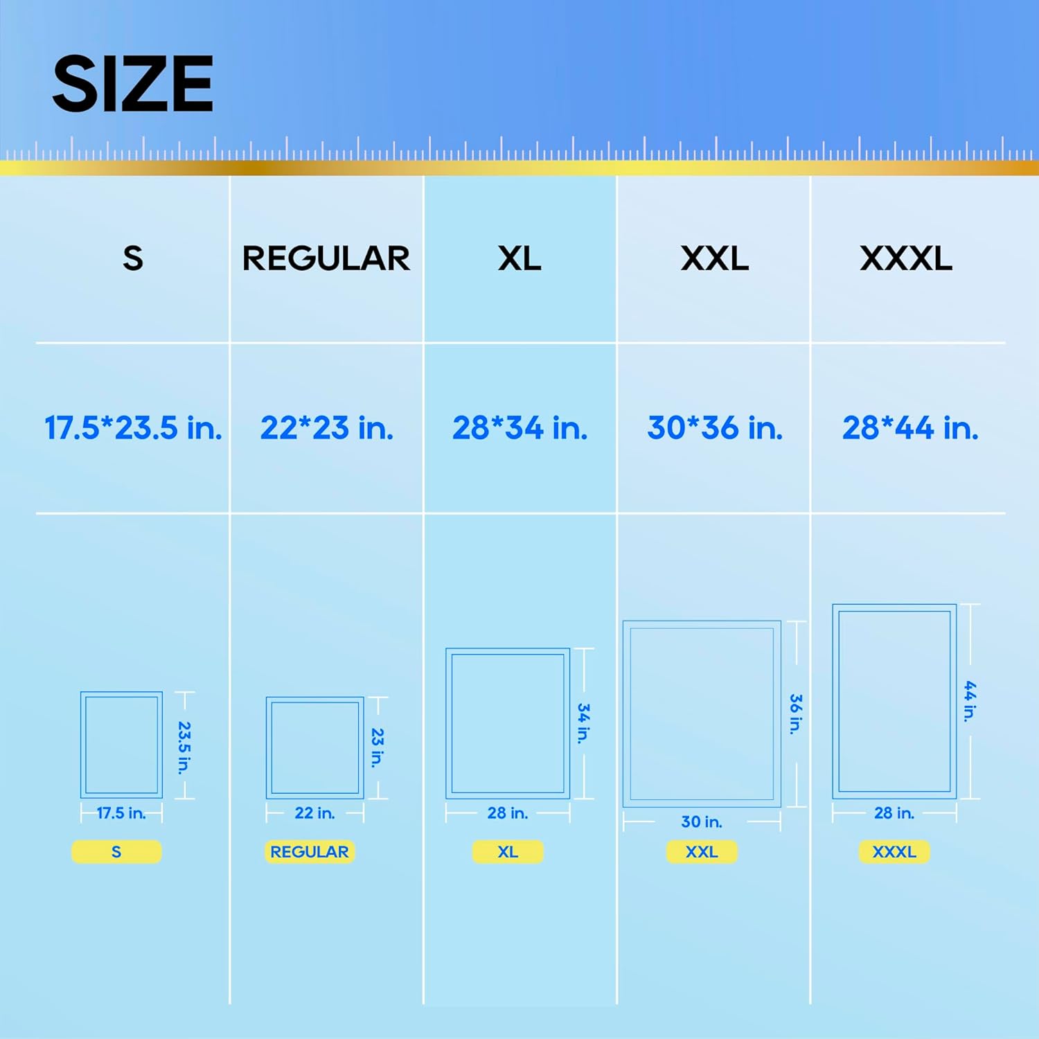 [S]HONEYCARE : All-Absorb Gigantic Dog and Puppy Training Pads, Incontinence Training Pads, Pee Pads
