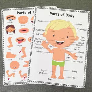Body Parts Learning Poster, 2 Counts/set Body Parts Text Preschool Classroom Decoration Poster, Home School Supplies, School Education Poster, Preschool Learning Tool