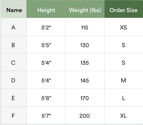 Halara 3-Piece UltraSculpt High Waisted Tummy Control Side Pocket Shaping Training Leggings Set   #TikTokShopHolidayHaul