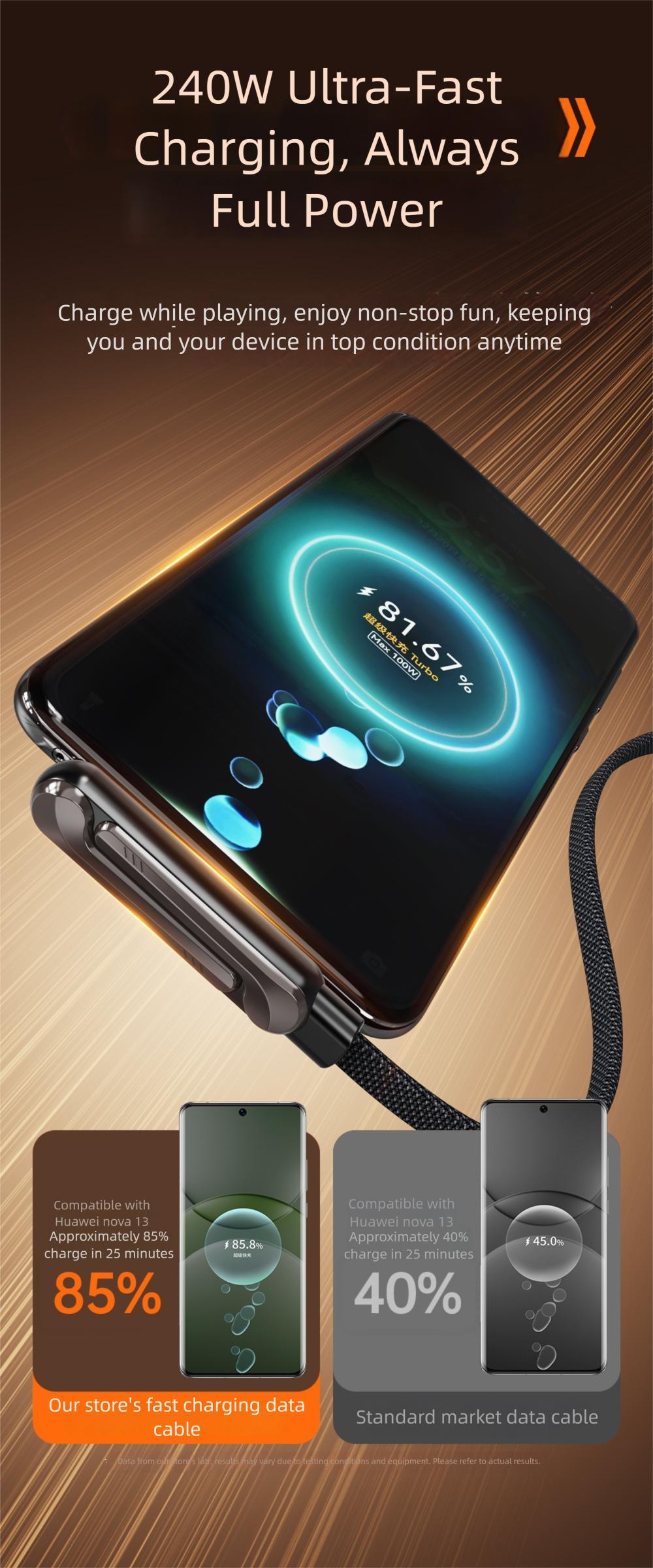 100% Fast Charger 240W MicroUSB+6A Type-C Cable AdapterSet For Android Charger OriginalType Charging Durable Long Lasting