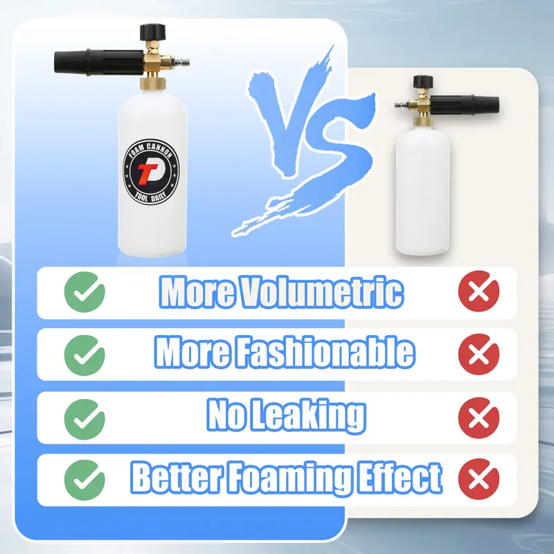 Tool Daily Short Handheld with  Cannon FOR PRESSURE WASHER,  1/4 Inch Quick Connector, Water Spray Tool with 5 Nozzle Tips, 1 Liter snow foam lance, FathersDayGift 4