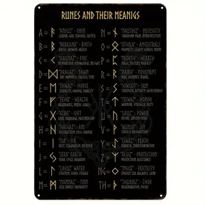 1 Piece Viking Runes And Their Meanings Metal Tin Sign (12 X 6) - Rustic Black Iron Wall Art With Norse Mythology Symbols, Suitable For Men'S Cave, Home Bar, Coffee Shop, Garage Decoration | Durable And Stylish Gift Suitable For Hist Cave Decor Living Roo