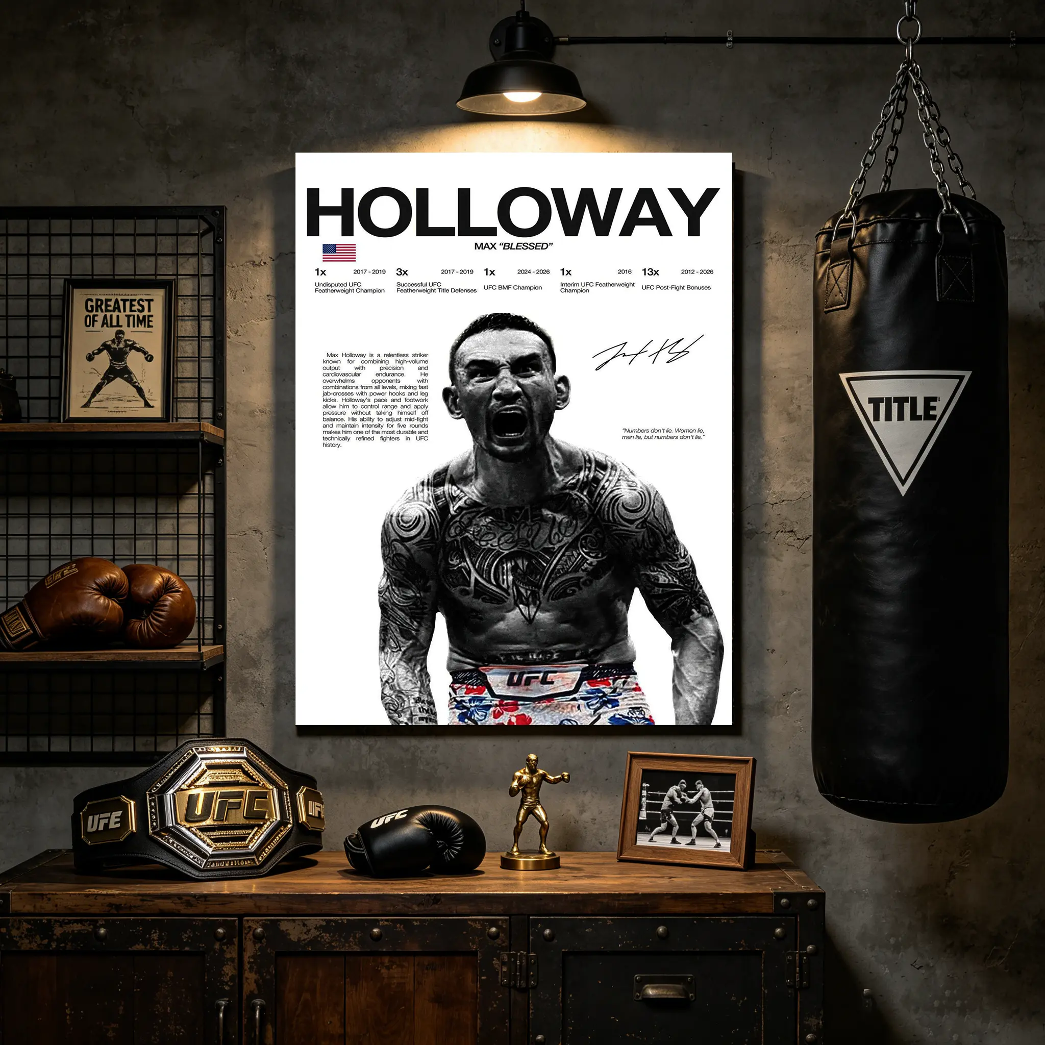 Max Holloway UFC Canvas Wall Art, MMA Fighter Motivation Poster, Combat Sports Gym Decor, Inspirational Champion Canvas Print for Home Gym Office Man Cave Bedroom Wall Decor