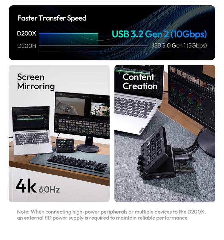 ULANZI D200X Stream Controller with 3 Knobs, 14 Customizable LCD Keys Macro Keyboard, 8-in-1 USB-C Hub Docking Station with 4K HDMI Content Creator Equipment for OBS/Video Editing/Photography/PC