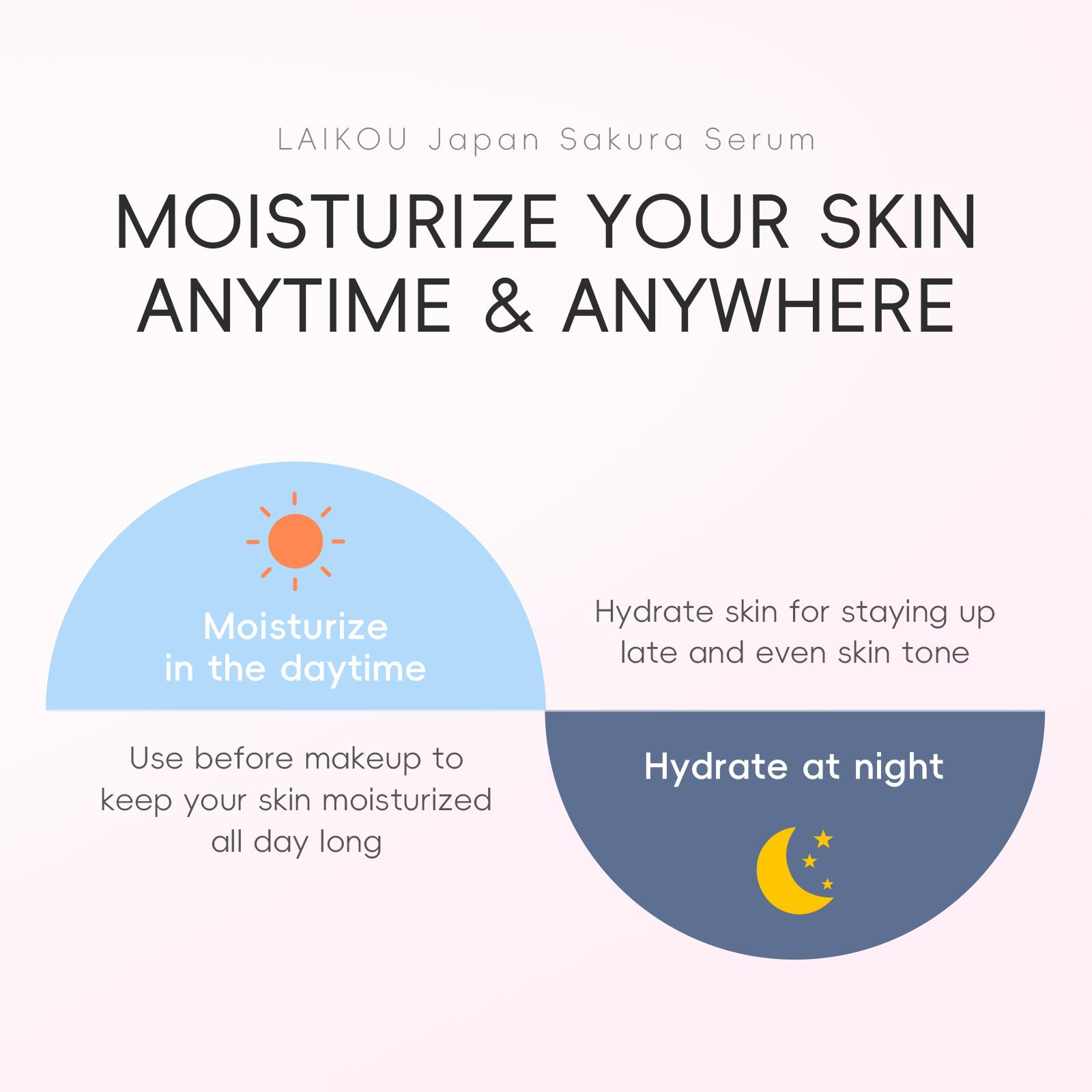 LAIKOU Japan Sakura Serum 30ml , Day & Night Use with Sakura Extract, Niacinamide & Hyaluronic Acid, Lightweight Fast Absorbing for Hydrated Glowing Skin