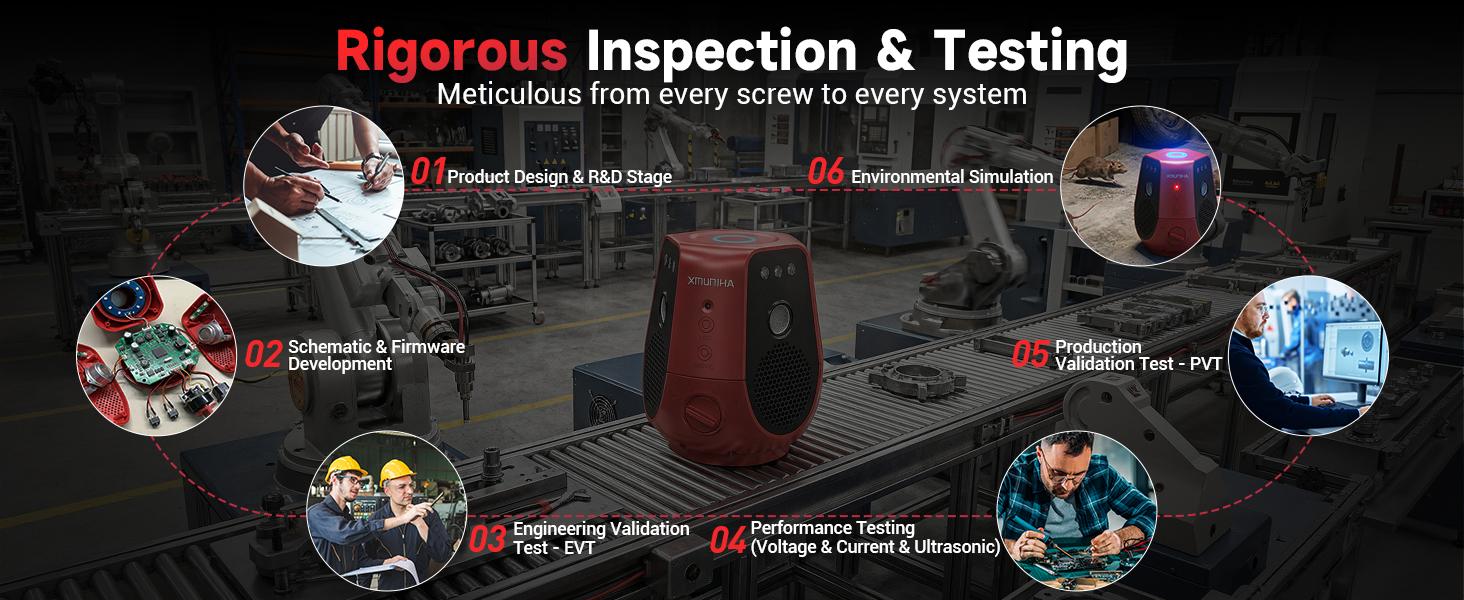 Mouse Repellent Ultrasonic Plug in, 360° Ultrasonic Rodent Repellent with PIR Sensor & LED Strobe Light, 3 Modes Mice Repellent for Indoor, Electronic Pest Control Devices for Spider, Cockroach, Ant Mouse Repellent Ultrasonic Plug in, 360° Ultrasonic Rodent Repellent with PIR Sensor & LED Strobe Light, 3 Modes Mice Repellent for Indoor, Electronic Pest Control Devices for Spider, Cockroach, Ant