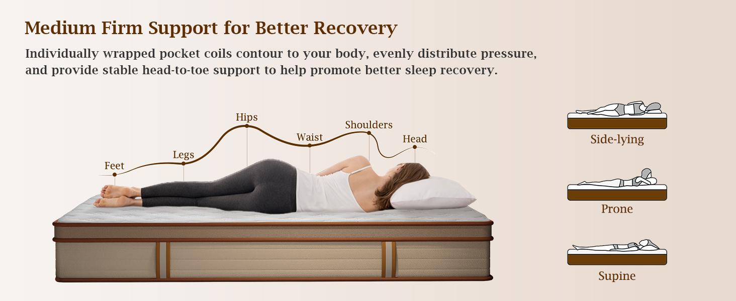 King Mattress 12 Inch Medium Firm Hybrid Mattress Isolation & Extra Edge Support |  Ergonomic Design — Available | Memory Foam & Pocket Springs for Pressure Relief, Motion in Twin/Twin XL/Full/Queen/King Sizes