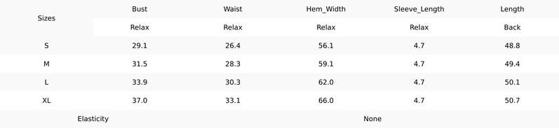 Black V Neck Flutter Sleeve Smocked Bodice High Waist Ruffle Maxi Dress